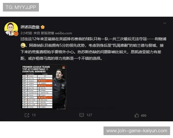 英超密集赛程凸显医疗团队与恢复体系的重要性